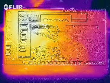 Mapa de calor - Prueba de esfuerzo (frente)