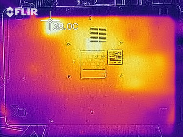 Distribución de calor en reposo (lado inferior)