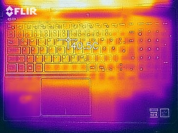 Imágenes térmicas en modo inactivo - parte superior