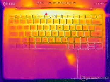 Sistema inactivo (cubierta C)