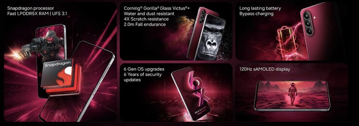 Características más destacadas del Galaxy M47 5G.