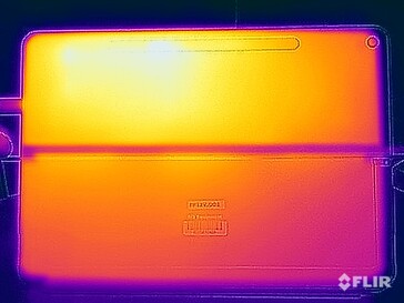 Temperaturas de la superficie de la prueba de resistencia (trasera)