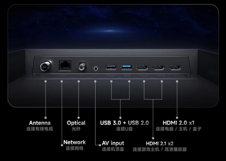 (Fuente de la imagen: Xiaomi)