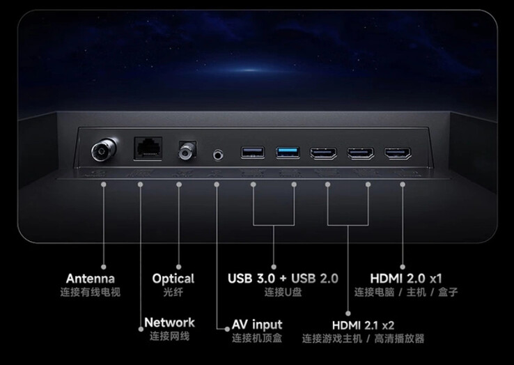 (Fuente de la imagen: Xiaomi)