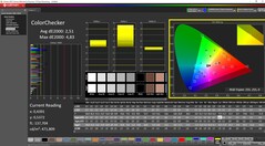 ColorChecker calibrado