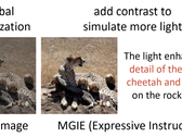 Un ejemplo de entrada y salida de MGIE. (Fuente: arXiv)