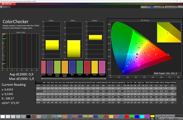 Colores mixtos (configuración ajustada, espacio de color de destino: DCI-P3)