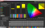 CalMAN Standard precisión de color