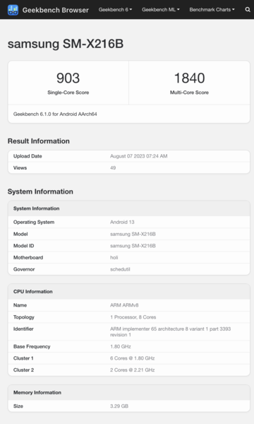 (Fuente de la imagen: Geekbench)