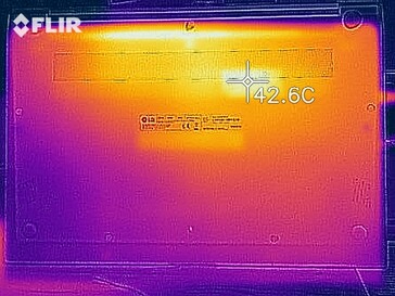 Desarrollo del calor - fondo (carga)