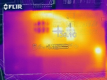 Mapa de calor de la parte inferior del dispositivo en reposo