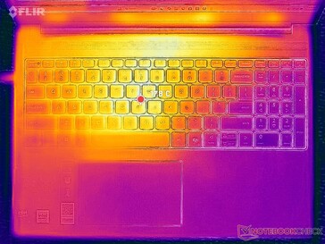 Sistema inactivo (cubierta C)