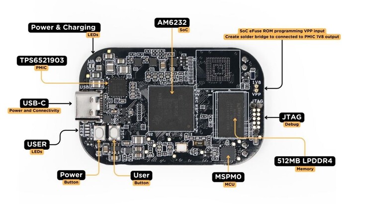 También dispone de LED controlables por el usuario. (Fuente de la imagen: BeagleBoard)