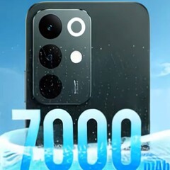 El C85 Pro contará con una enorme batería (Fuente de la imagen: Realme)