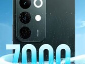El C85 Pro contará con una enorme batería (Fuente de la imagen: Realme)