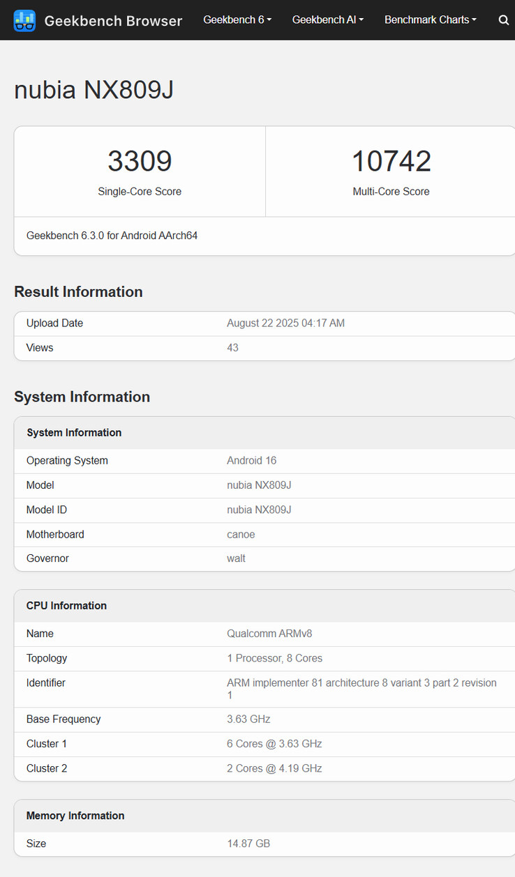 (Fuente de la imagen: Geekbench)