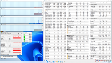 Sistema inactivo