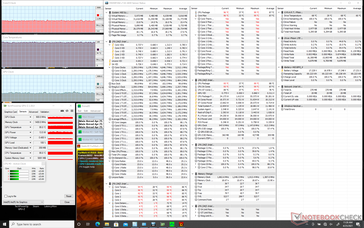 Tensión Prime95+FurMark (Cooler Boost activado)