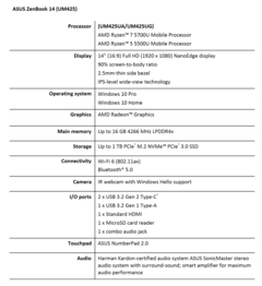 Asus ZenBook 14 UM425 - Especificaciones. (Fuente de la imagen: Asus)