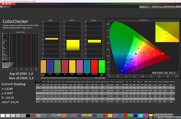 Precisión de color (modo de color estándar, espacio de color de destino sRGB)