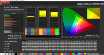 Colores mixtos (perfil: Cálido, espacio de color de destino: sRGB)