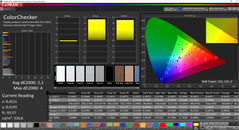 ColorChecker