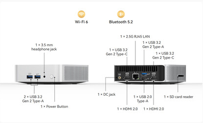 Puertos de conectividad y opciones de conectividad inalámbrica del mini PC