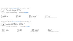 Asus Zenfone 8 Flip - GNSS (Resumen)