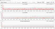 CB15 Loop (Silencioso)