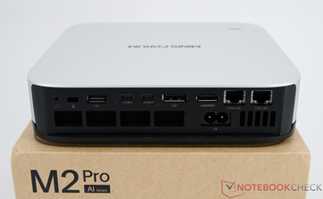 Minisforum M2 Pro - Conexiones traseras