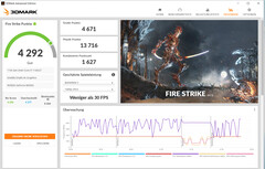 Fire Strike (funcionamiento en red, perfil de alto rendimiento)