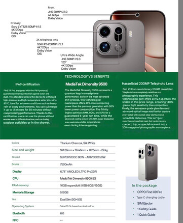 (Fuente de la imagen: via Paras Guglani - machine translated)