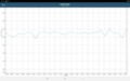 GFXBench battery test: Manhattan - OpenGL ES 3.1