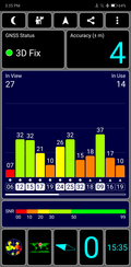 Prueba de GPS al aire libre