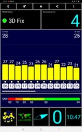 Prueba de GPS: Interior