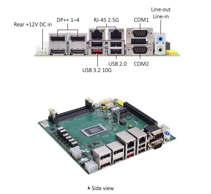 La placa base mini-ITX GMB150 cuenta con dos puertos Gigabit Ethernet.