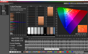 ColorChecker (calibrado)