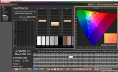 ColorChecker después de la calibración