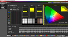 ColorChecker