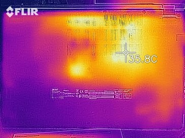 Generación de calor en la parte inferior (en reposo)