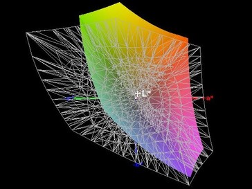 Cobertura del espacio de color (AdobeRGB) - 56%