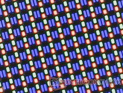 Píxeles RGB nítidos de una capa superpuesta brillante