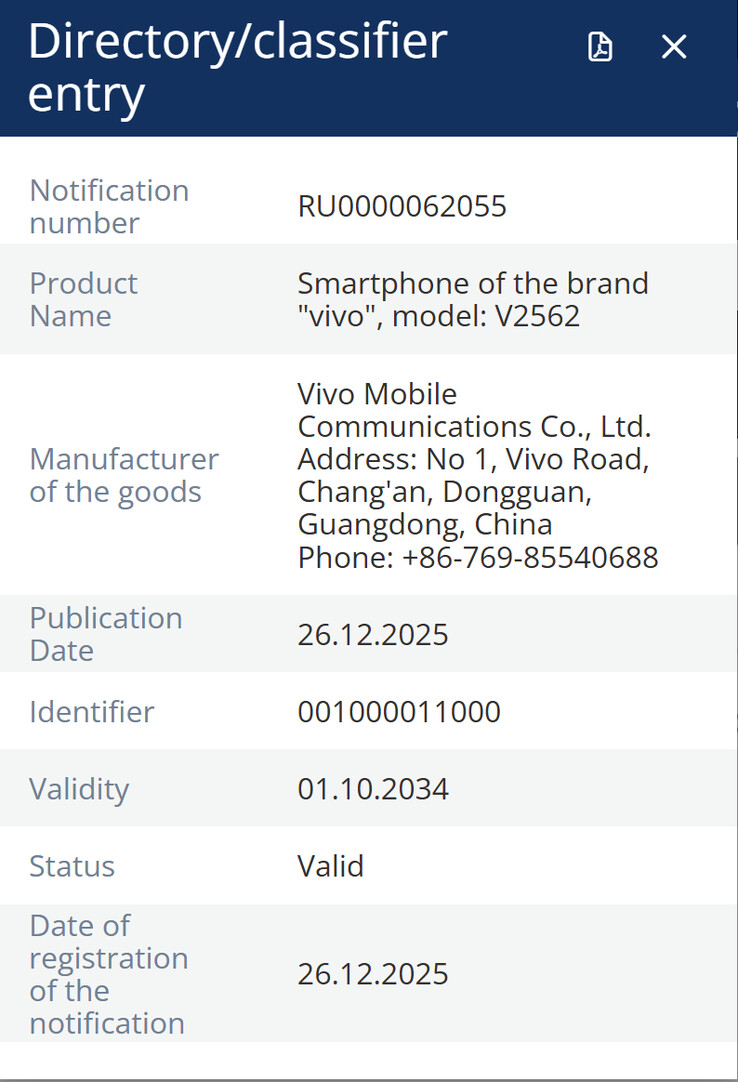 (Fuente de la imagen: Comisión Económica Euroasiática)