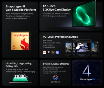 Características principales y especificaciones destacadas de la Xiaomi Pad 9 Pro