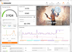 3DMark Time Spy Las puntuaciones caen drásticamente con la batería