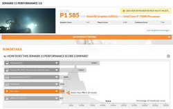 3DMark 11 post-estrés