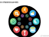Parte de la supuesta interfaz de usuario del Huawei Watch 3. (Fuente: Weibo)