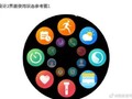 Parte de la supuesta interfaz de usuario del Huawei Watch 3. (Fuente: Weibo)
