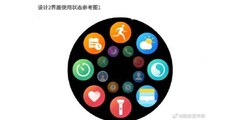 Parte de la supuesta interfaz de usuario del Huawei Watch 3. (Fuente: Weibo)
