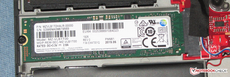 Una SSD sirve como unidad de sistema.
